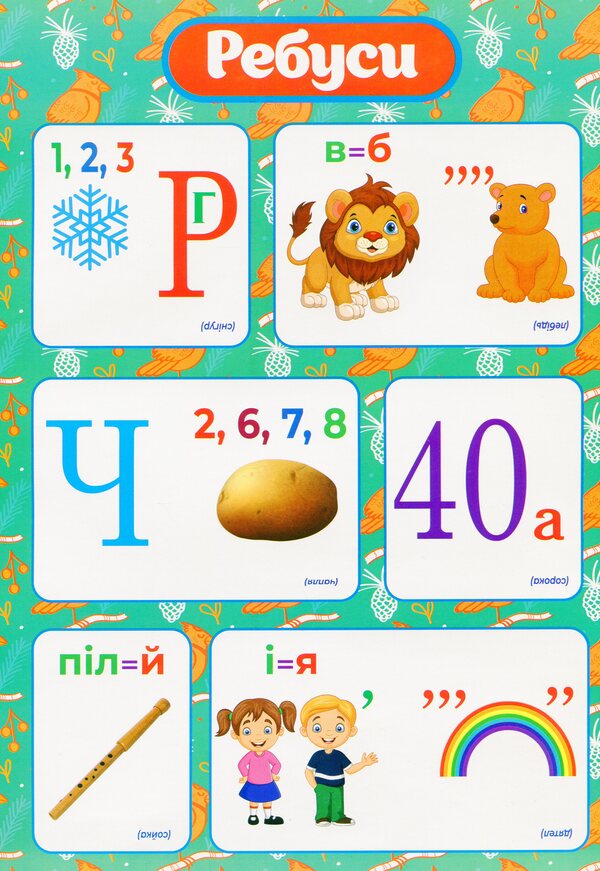 Didactic material. Let's tell the children. About birds of Ukraine / Дидактичний матеріал. Розповімо дітям. Про птахів України  4823076150396-5