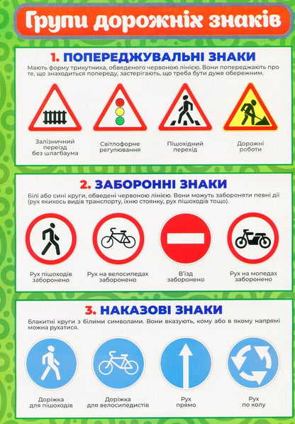 Didactic material. Let's tell the children. About road signs / Дидактичний матеріал. Розповімо дітям. Про дорожні знаки  4823076150471-4