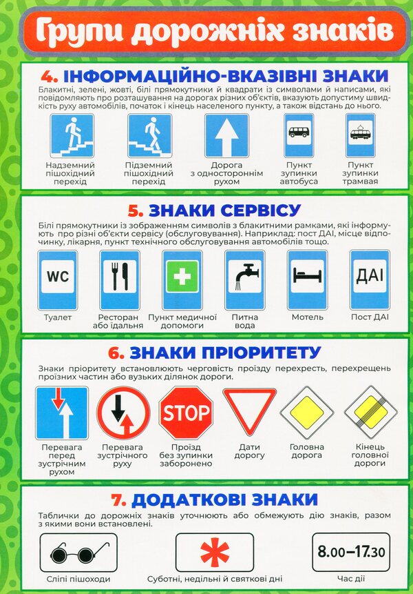 Didactic material. Let's tell the children. About road signs / Дидактичний матеріал. Розповімо дітям. Про дорожні знаки  4823076150471-5