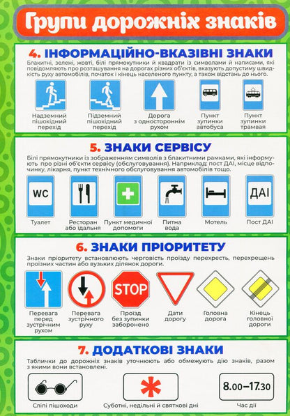 Didactic material. Let's tell the children. About road signs / Дидактичний матеріал. Розповімо дітям. Про дорожні знаки  4823076150471-5