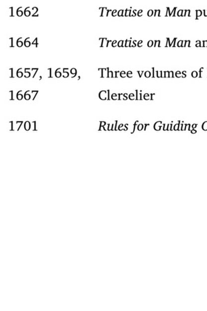 Discourse On Method And Related Writings Rene Descartes / Рене Декарт 9780140446999-4