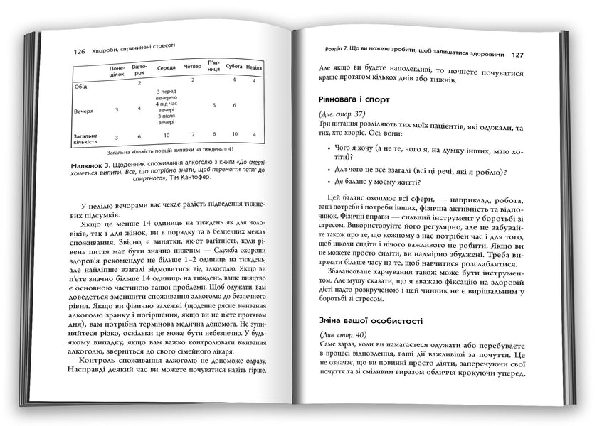 Diseases Caused By Stress. Tips For People Who Give Too Much / Хвороби, спричинені стресом. Поради для людей, які занадто багато віддають Those cantofer / Тім Кантофор 9789669489227-4