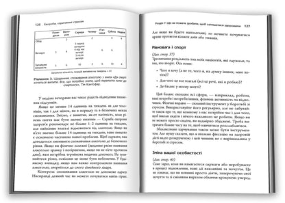 Diseases Caused By Stress. Tips For People Who Give Too Much / Хвороби, спричинені стресом. Поради для людей, які занадто багато віддають Those cantofer / Тім Кантофор 9789669489227-4
