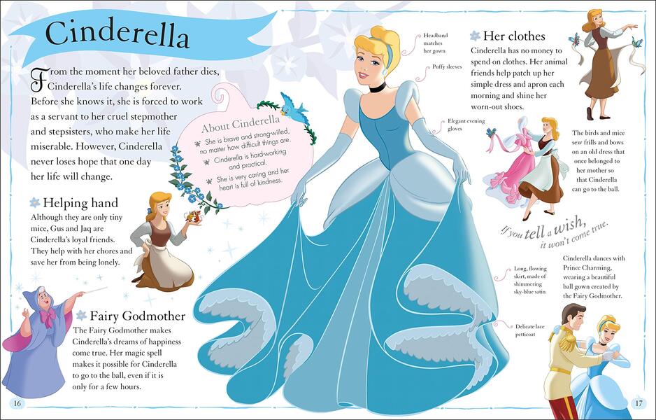 Disney Princess Essential Guide Victoria Saxon / Виктория Саксон 9780241389171-4