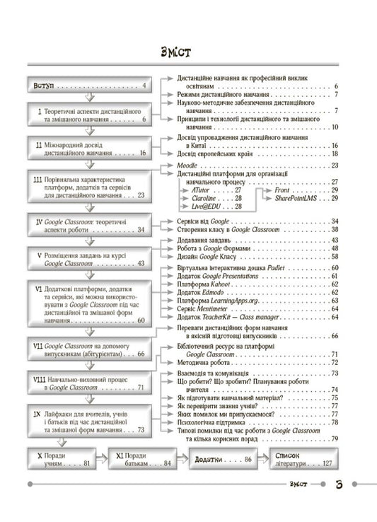 Distance and mixed learning. Experience, tips, tools / Дистанційне та змішане навчання. Досвід, поради, інструменти Елена Амелина, Александр Цуркан 9786170040367-2