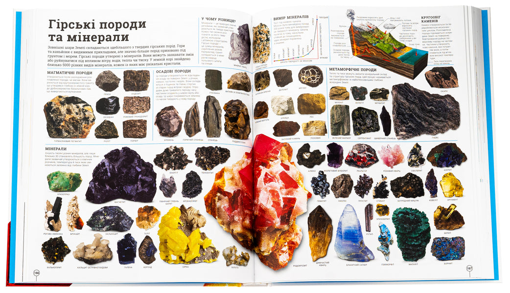 Divipedia / Дивипедія / Author not specified 9786170992376-6