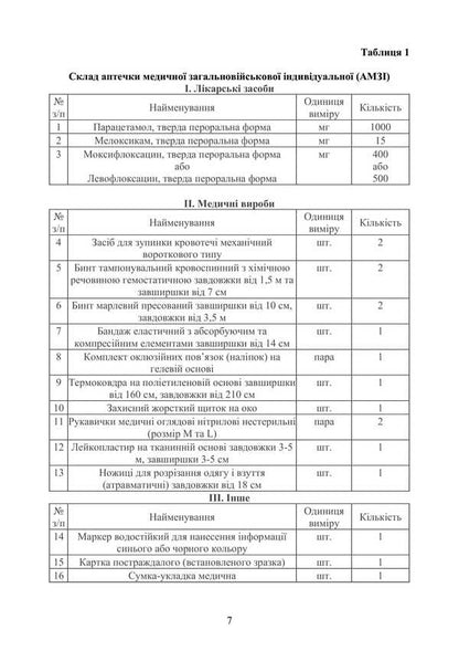 Domedic Assistance (Individual Training Course). Under The Basic General Military Training Program / Домедична допомога (курс індивідуальної підготовки). За програмою базової загальновійськової підготовки / Author not specified 9789663702339-6