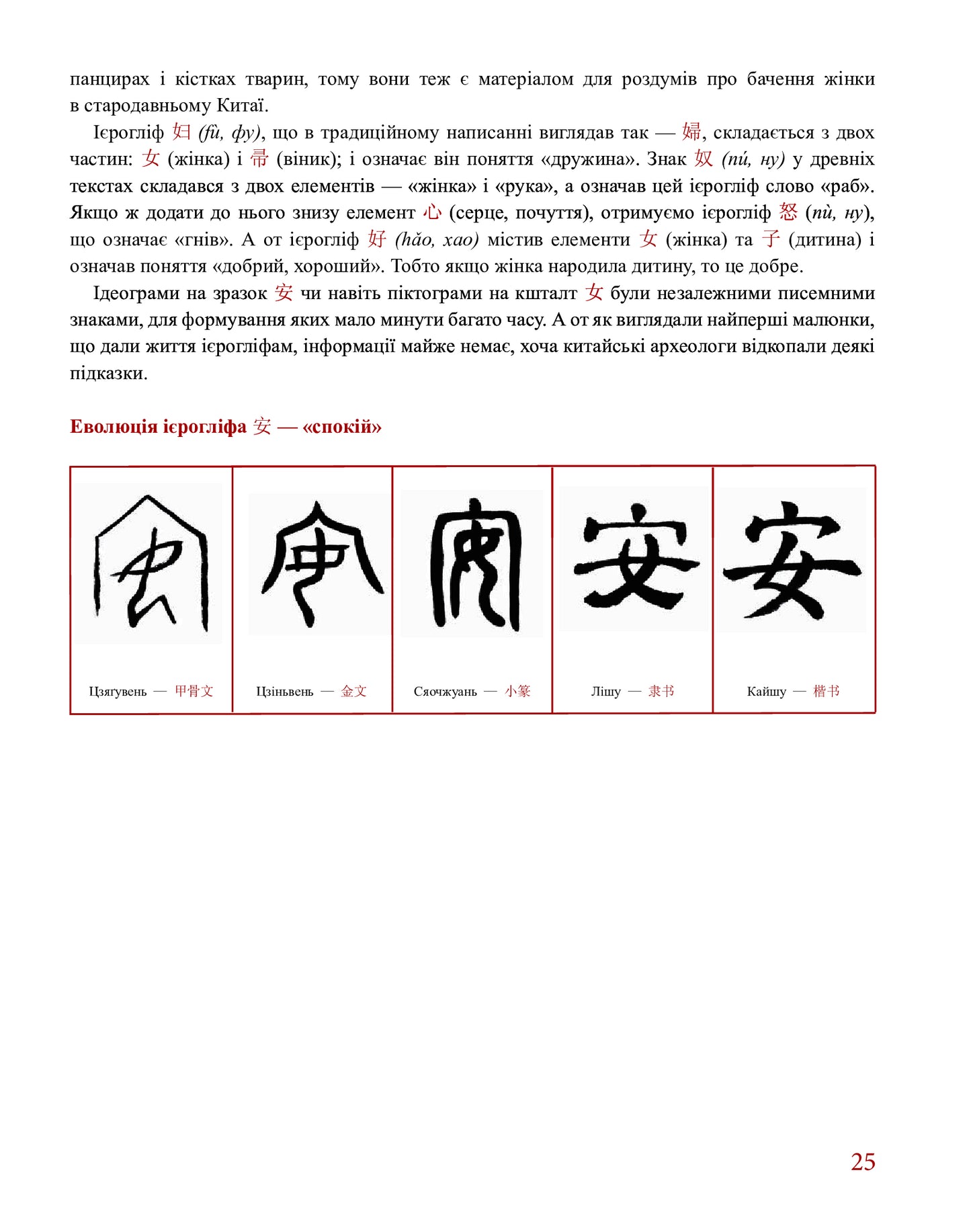 Dragon Bones. History Of Chinese Writing In 50 Characters. / Кістки дракона. Історія китайської писемності в 50 ієрогліфах. Alexander Nikolyshyn / Олександр Ніколишин 9786177622368-10