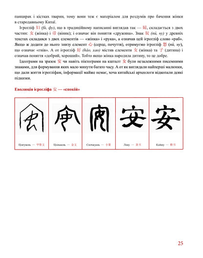 Dragon Bones. History Of Chinese Writing In 50 Characters. / Кістки дракона. Історія китайської писемності в 50 ієрогліфах. Alexander Nikolyshyn / Олександр Ніколишин 9786177622368-10