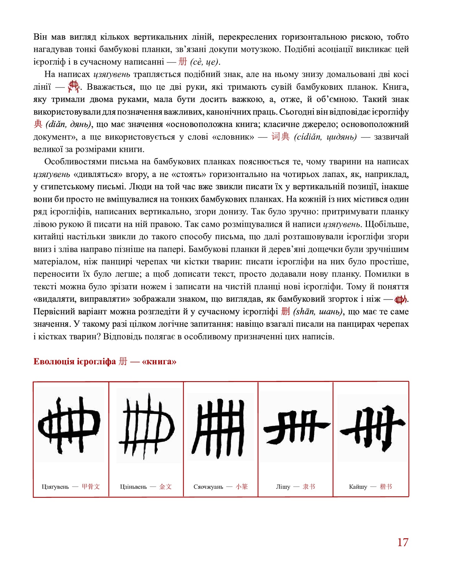 Dragon Bones. History Of Chinese Writing In 50 Characters. / Кістки дракона. Історія китайської писемності в 50 ієрогліфах. Alexander Nikolyshyn / Олександр Ніколишин 9786177622368-8