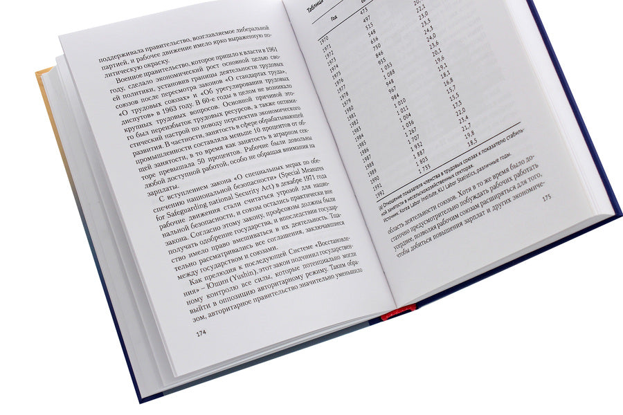 Dynamics of Korean economic development. Tutorial / Динамика корейского экономического развития. Учебное пособие Чо Сун 978-966-489-130-8-5