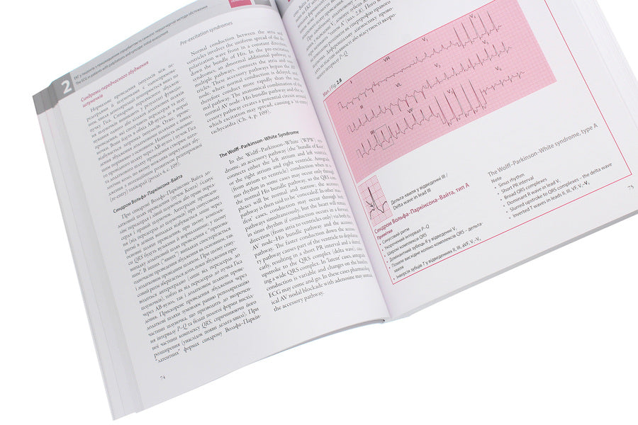 ECG in practice / The ECG Made Practical / ЕКГ у практиці / The ECG Made Practical Джон Хэмптон 978-617-505-794-0-5