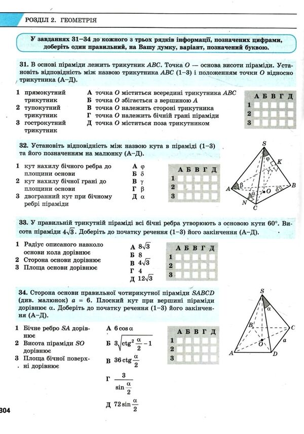 EIT/NMT 2026. Mathematics. Complex Edition / ЗНО/НМТ 2026. Математика. Комплексне видання Albina Halperin, Natalia Chistyakova / Альбіна Гальперіна, Наталія Чістякова 9789669454638-5