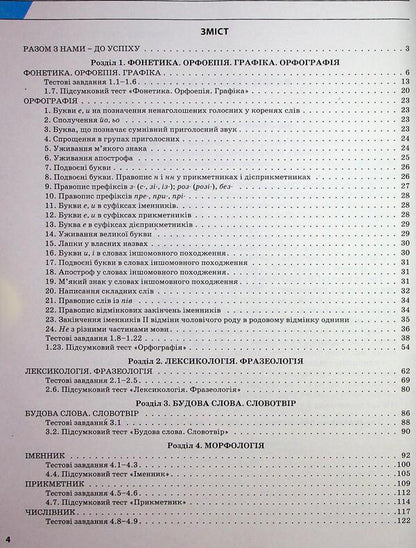 EIT/NMT 2026. Ukrainian. Complex edition / ЗНО/НМТ 2026. Українська мова. Комплексне видання Александр Заболотный, Виктор Заболотный 978-966-945-464-5-3