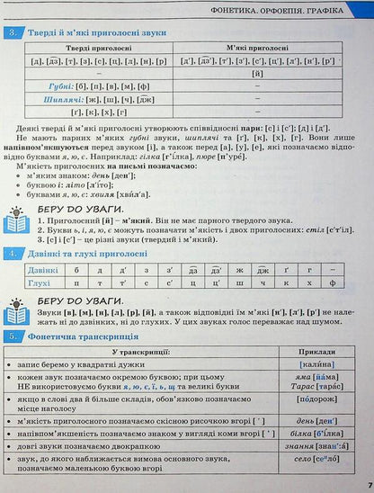 EIT/NMT 2026. Ukrainian. Complex edition / ЗНО/НМТ 2026. Українська мова. Комплексне видання Александр Заболотный, Виктор Заболотный 978-966-945-464-5-6