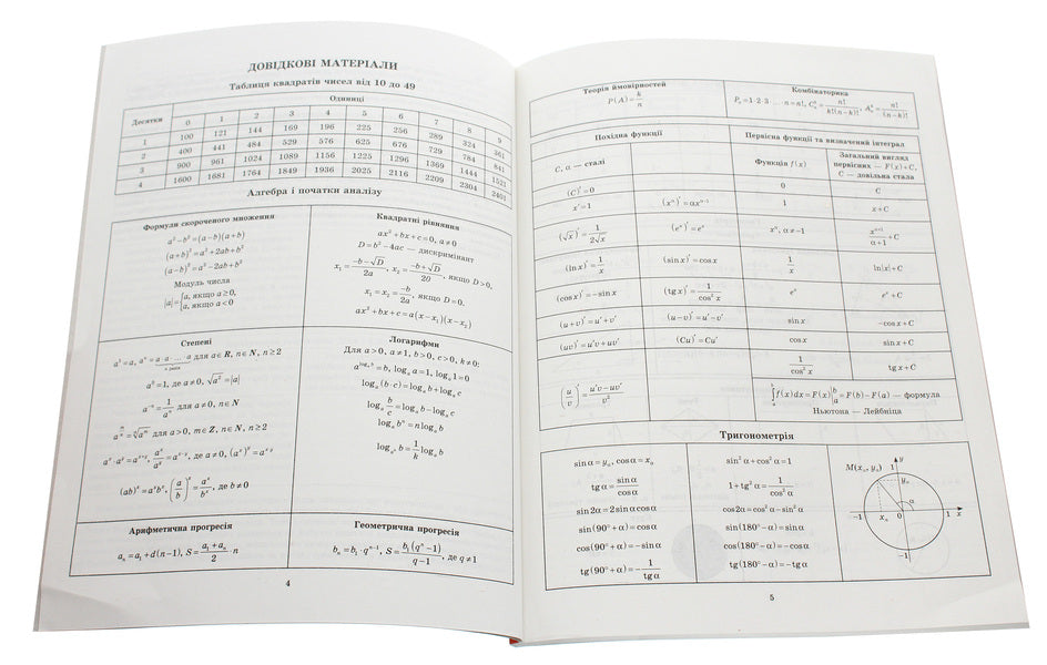 EIT 2021. Mathematics. Collection Of Test Tasks / ЗНО 2021. Математика. Збірник тестових завдань Alexander Roganin / Олександр Роганін 9786176866404-3