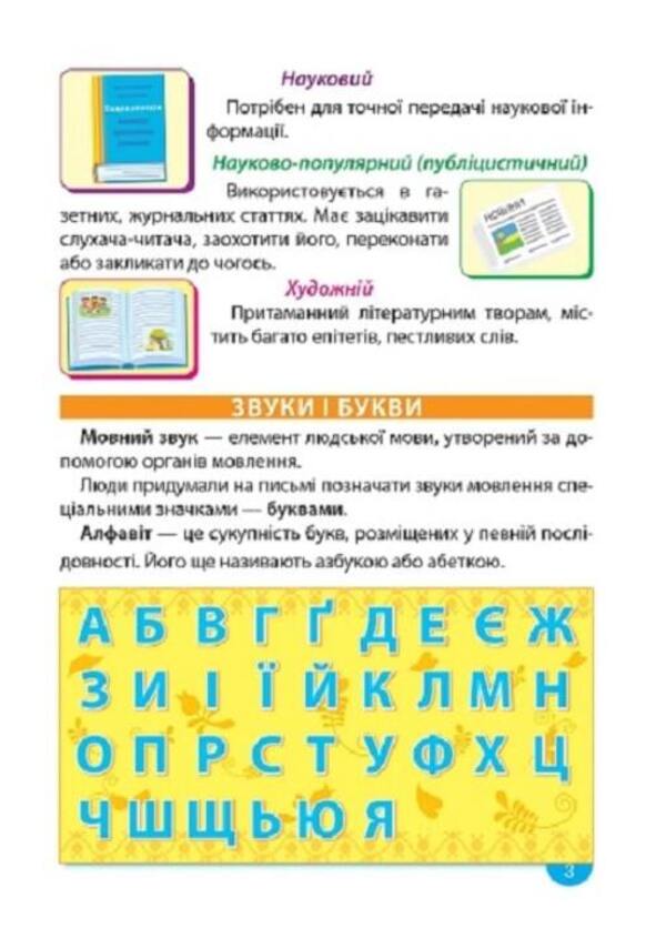 Easy and clear. Ukrainian language. A handy guide. 1 - 4 classes / Легко та зрозуміло. Українська мова. Зручний довідник. 1 - 4 класи Ирина Твердохвалова 9786175241387-5