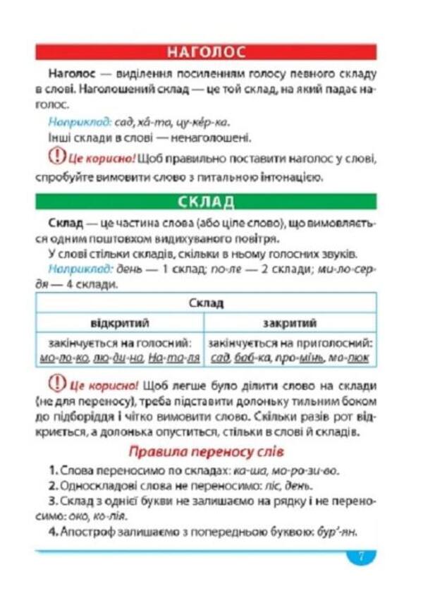 Easy and clear. Ukrainian language. A handy guide. 1 - 4 classes / Легко та зрозуміло. Українська мова. Зручний довідник. 1 - 4 класи Ирина Твердохвалова 9786175241387-6