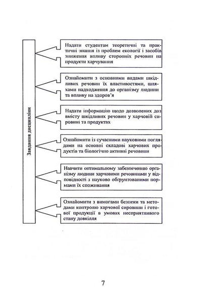 Ecology and nutrition / Екологія та харчування  9789663883458-6