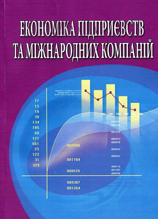 Economics of enterprises and international companies / Економіка підприємств та міжнародних компаній Валентина Федорова, Оксана Соловьева 978-611-01-0977-2-1