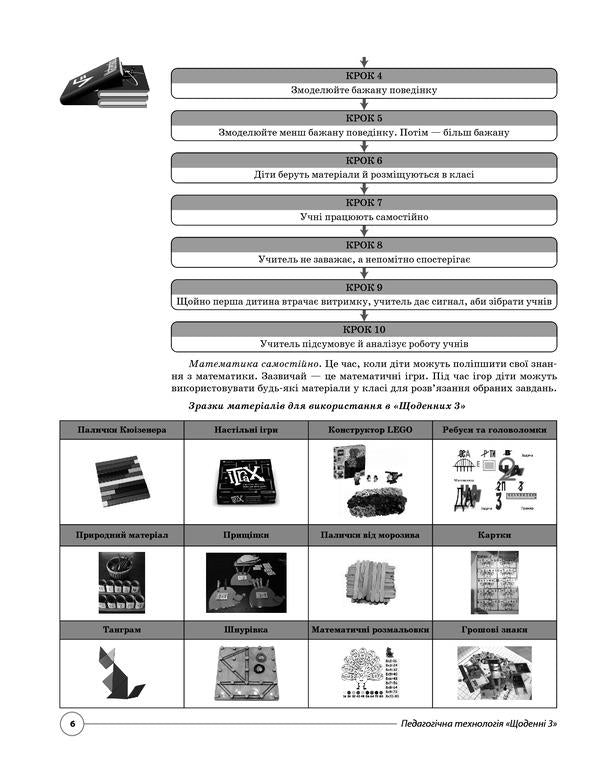 Educational Technology 'Daily 3'. Non-Standard Tasks For The Formation Of Mathematical Competence Of Second Graders / Педагогічна технологія «Щоденні 3». Нестандартні завдання для формування математичної компетентності другокласників / Author not specified 9786170037473-5