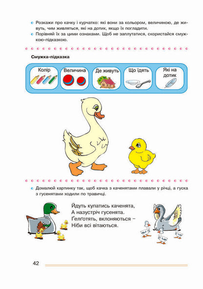Educational games and exercises. 3-4 years of life / Розвивальні ігри та вправи. 3-4-й роки життя Тамара Пироженко, Ирина Карабаева, Светлана Ладывир 978-966-634-960-9-5