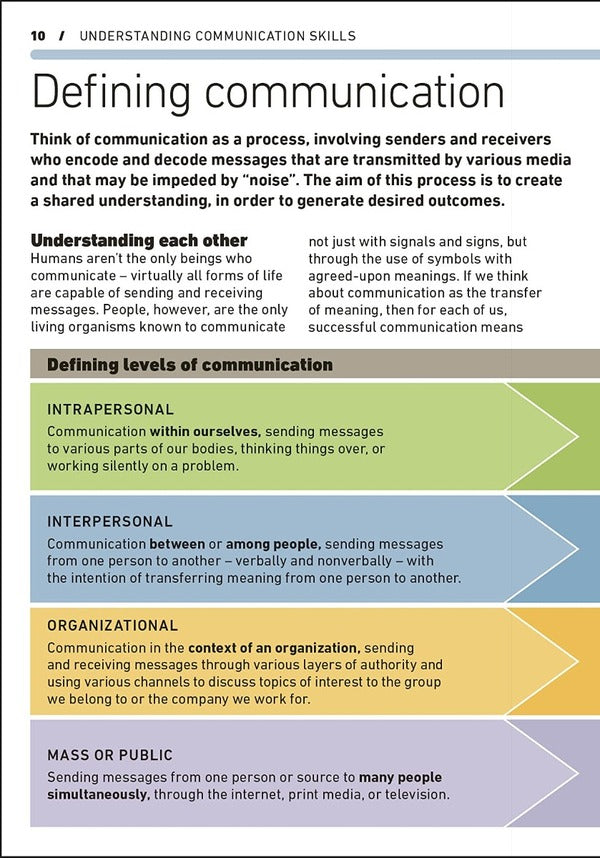 Effective Communication / Author not specified 9780241537992-3