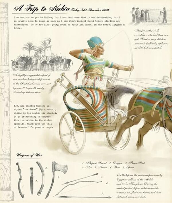 Egyptology: Search For The Tomb Of Osiris Dugald Steer / Дугалд Стир 9781840118520-6