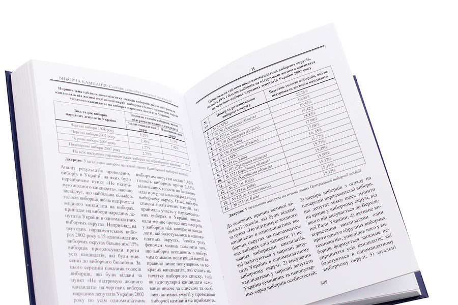 Election Campaign. Dictionary Of Slang Terms And Expressions / Виборча кампанія. Словник сленгових термінів та виразів Vladimir Nesterovych / Володимир Нестерович 9786177844302-5