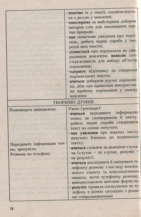 Elective course programs for general educational institutions. Variable component of the Standard curriculum. 1-4 classes. Book 1 / Програми курсів за вибором для загальноосвітніх навчальних закладів. Варіативна складова Типових навчальних планів. 1-4 класи. Книга 1 Лидия Щербакова 978-966-634-451-2-3