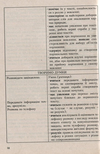 Elective course programs for general educational institutions. Variable component of the Standard curriculum. 1-4 classes. Book 1 / Програми курсів за вибором для загальноосвітніх навчальних закладів. Варіативна складова Типових навчальних планів. 1-4 класи. Книга 1 Лидия Щербакова 978-966-634-451-2-3
