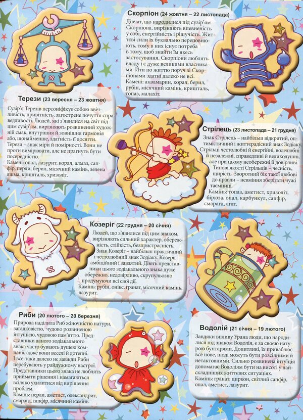 Encyclopedia For Girls / Енциклопедія для дівчаток / Author not specified 9786175366349-4