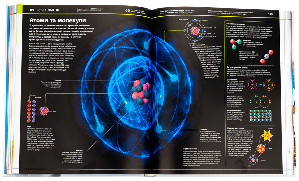Encyclopedia Of Knowledge / Енциклопедія знань / Author not specified 9786170989451-5