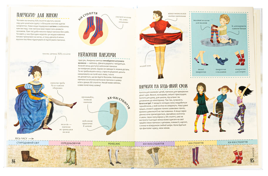 Encyclopedia of ordinary things / Енциклопедія звичайних речей Степанка Секанинова 978-617-8439-00-2-5