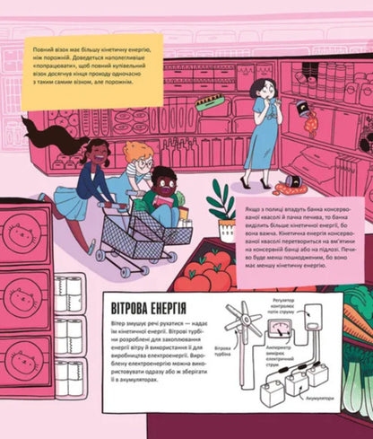 Energy. Science is all around us / Енергія. Наука довкола нас Шини Сомара 978-966-448-525-5-5