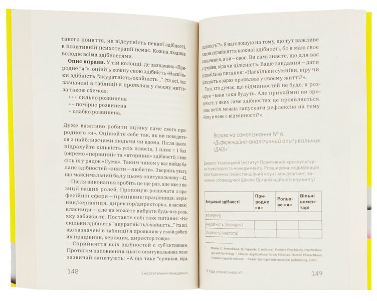 Energy Management. Practical Guide To Manage Your Own Energy / Енергетичний менеджмент. Практичний посібник з керування власною енергією Alla Zayats / Алла Харе 9786178107857-5