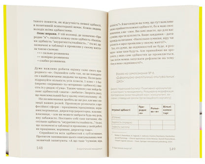 Energy Management. Practical Guide To Manage Your Own Energy / Енергетичний менеджмент. Практичний посібник з керування власною енергією Alla Zayats / Алла Харе 9786178107857-5