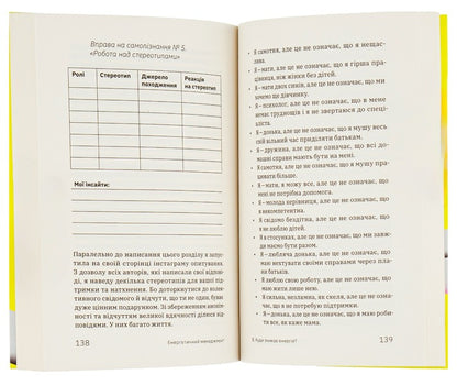Energy Management. Practical Guide To Manage Your Own Energy / Енергетичний менеджмент. Практичний посібник з керування власною енергією Alla Zayats / Алла Харе 9786178107857-6