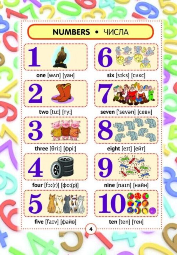 English-Ukrainian Visual Dictionary - Англо-укранський взуальний словник - Author not specified 9786176867760-6