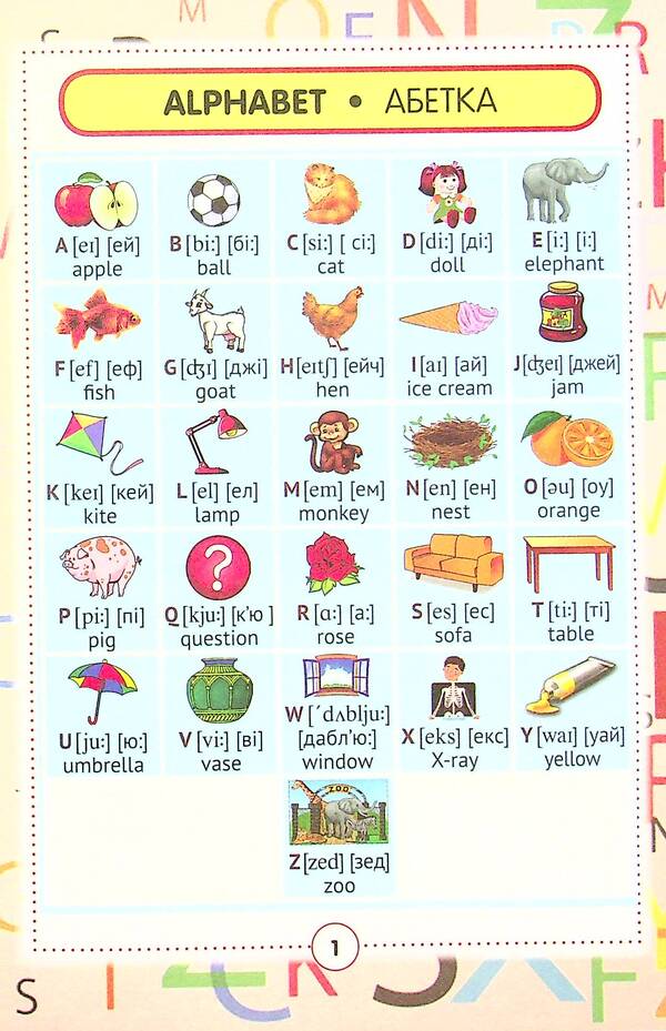 English-Ukrainian visual dictionary for primary school / Англо-український візуальний словник для початкової школи  978-617-686-676-3-4
