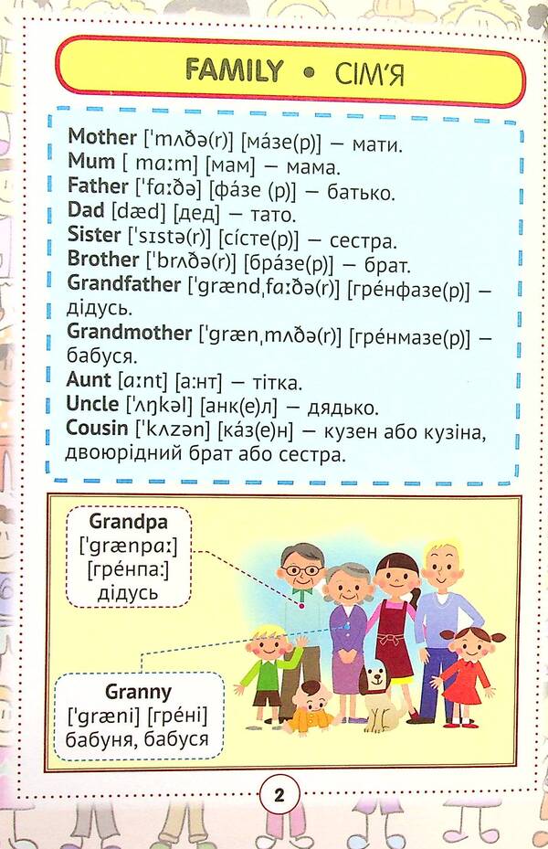 English-Ukrainian visual dictionary for primary school / Англо-український візуальний словник для початкової школи  978-617-686-676-3-5