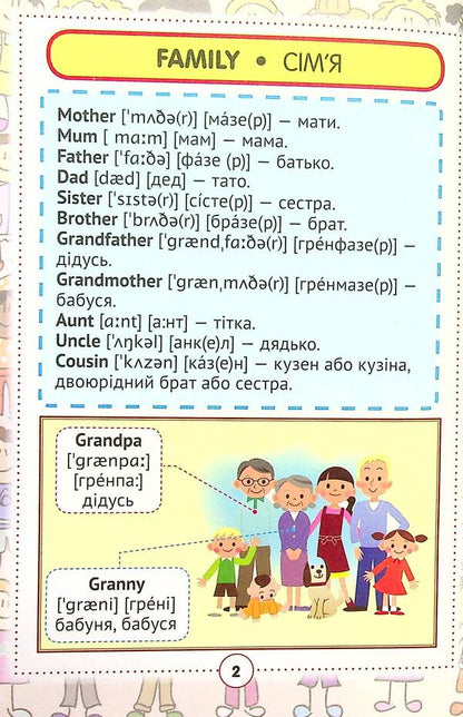 English-Ukrainian visual dictionary for primary school / Англо-український візуальний словник для початкової школи  978-617-686-676-3-5