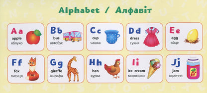 English.1St Class / Англійська мова. 1 клас Elena Sobchuk / Олена Собчук 9789662846539-3