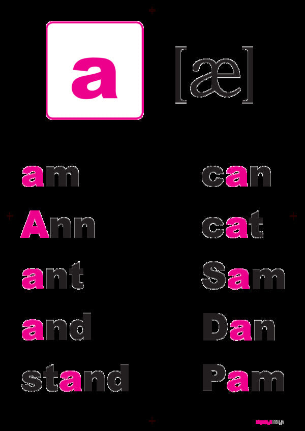 English.1st class.Learn to Read.We learn to read.A set of flash cards / Англійська мова. 1 клас. Learn to Read. Вчимося читати. Набір флеш-карток Татьяна Замороз 978-966-10-5490-4-3