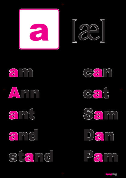 English.1st class.Learn to Read.We learn to read.A set of flash cards / Англійська мова. 1 клас. Learn to Read. Вчимося читати. Набір флеш-карток Татьяна Замороз 978-966-10-5490-4-3