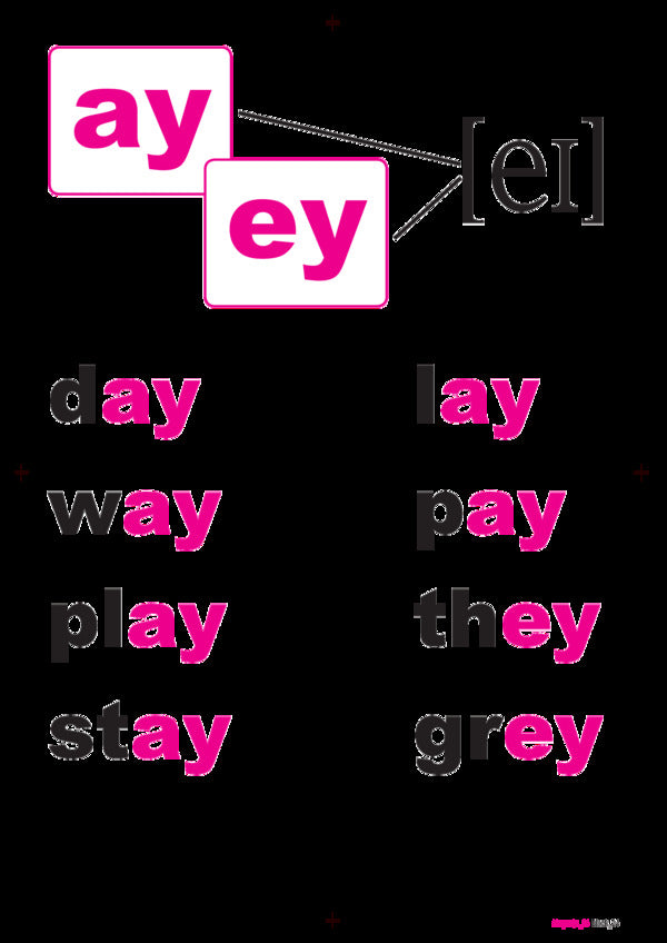 English.1st class.Learn to Read.We learn to read.A set of flash cards / Англійська мова. 1 клас. Learn to Read. Вчимося читати. Набір флеш-карток Татьяна Замороз 978-966-10-5490-4-4