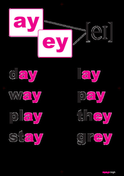 English.1st class.Learn to Read.We learn to read.A set of flash cards / Англійська мова. 1 клас. Learn to Read. Вчимося читати. Набір флеш-карток Татьяна Замороз 978-966-10-5490-4-4