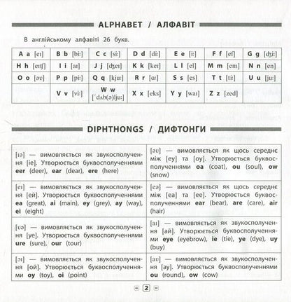 English.Basic Vocabulary.1-4 Classes / Англійська мова. Базова лексика. 1-4 класи Larisa Zinovyeva / Лариса Зінов'єва 9789662845136-3