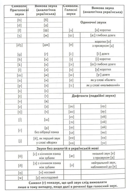 English.My first words / English. Мої перші слова  978-966-913-031-0-4