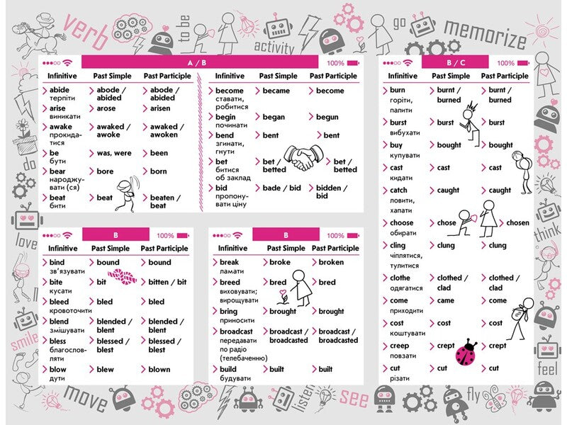 English.Sticker book.Irregular verbs / English. Стікербук. Неправильні дієслова  978-617-7385-26-3-3